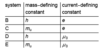 Constants_Image_0006