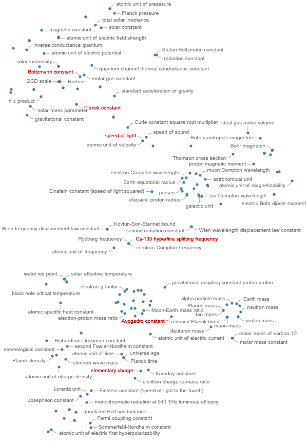 Constants_Image_0007